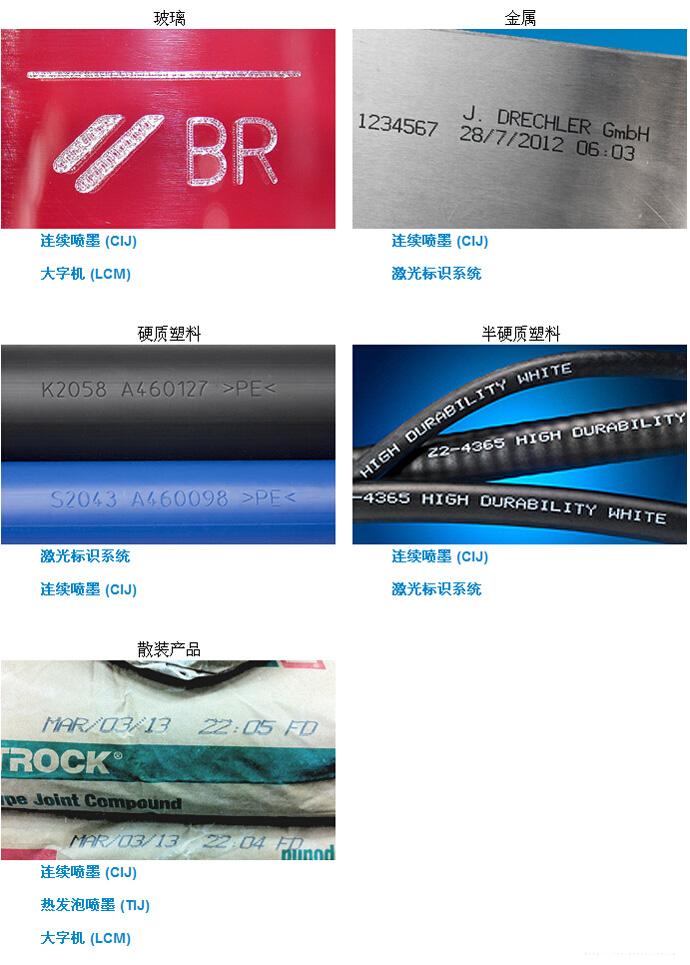 玻璃、金属、塑料和散装建材喷码示例