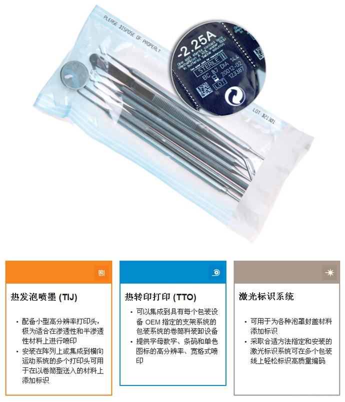 泡罩包装上的追溯码标识
