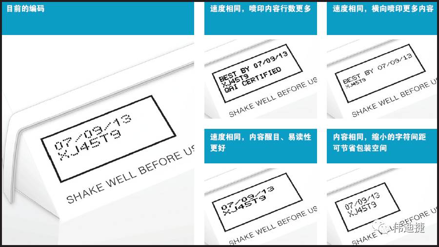 乳制品包装上的清晰日期批次码