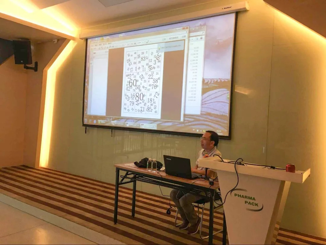 提高喷码机质量必杀技，易码喷码机2018年度5S培训