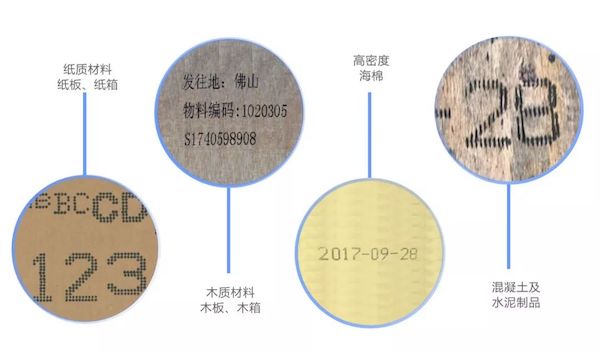 手持喷码机油墨怎样抗紫外线？