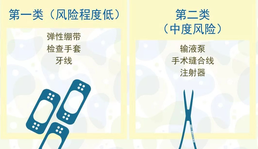 欧盟宣布医疗器械规则 (MDR)，伟迪捷喷码机率先响应