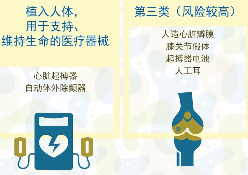 欧盟宣布医疗器械规则 (MDR)，伟迪捷喷码机率先响应