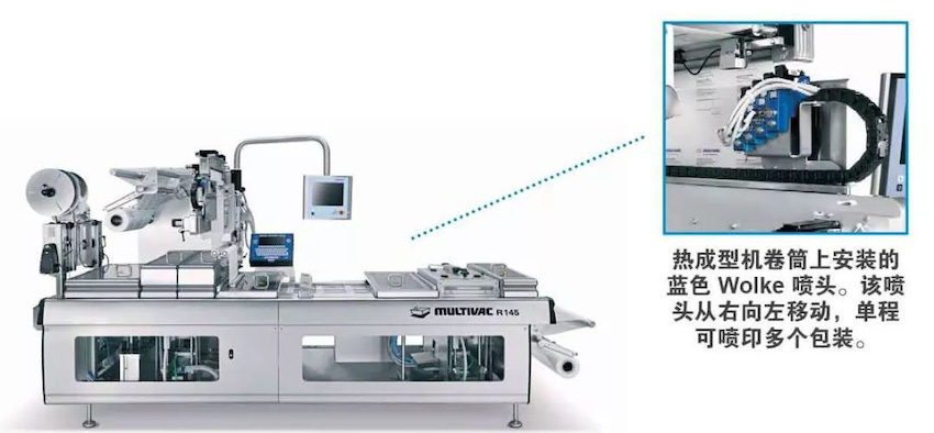 欧盟宣布医疗器械规则 (MDR)，伟迪捷喷码机率先响应