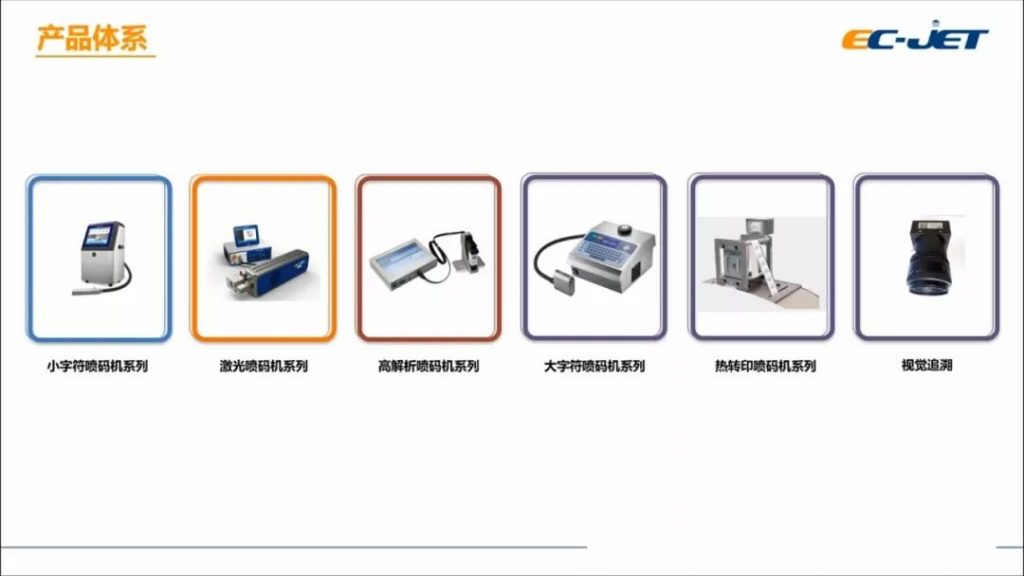 标识手艺为食物制造赋能--差别生产场景下喷码机标识手艺应用案例分享
