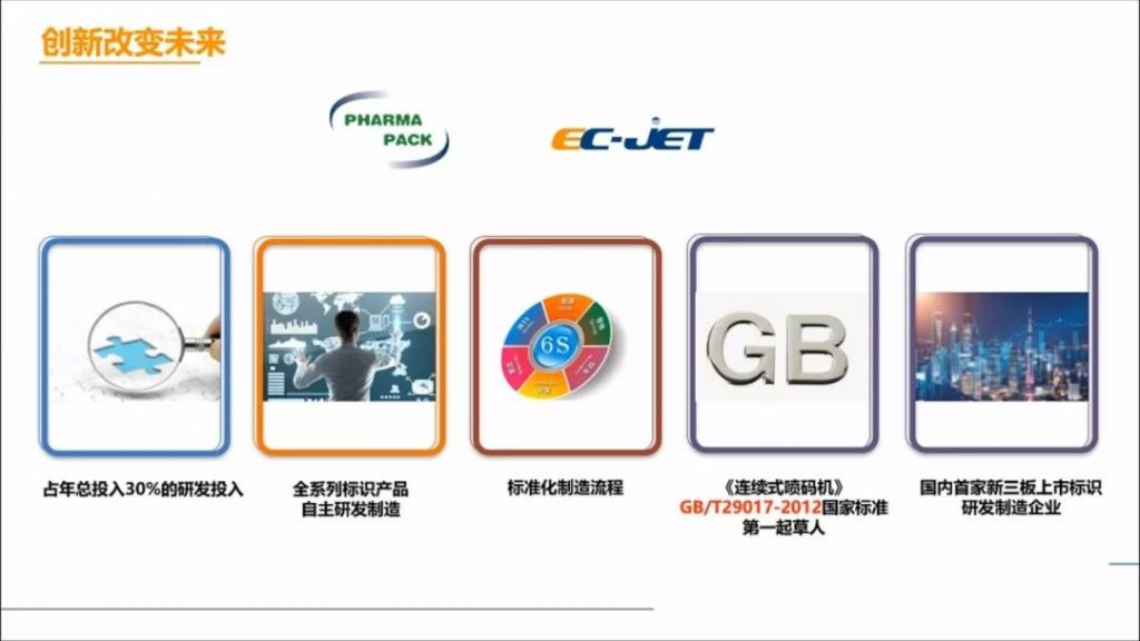 标识手艺为食物制造赋能--差别生产场景下喷码机标识手艺应用案例分享