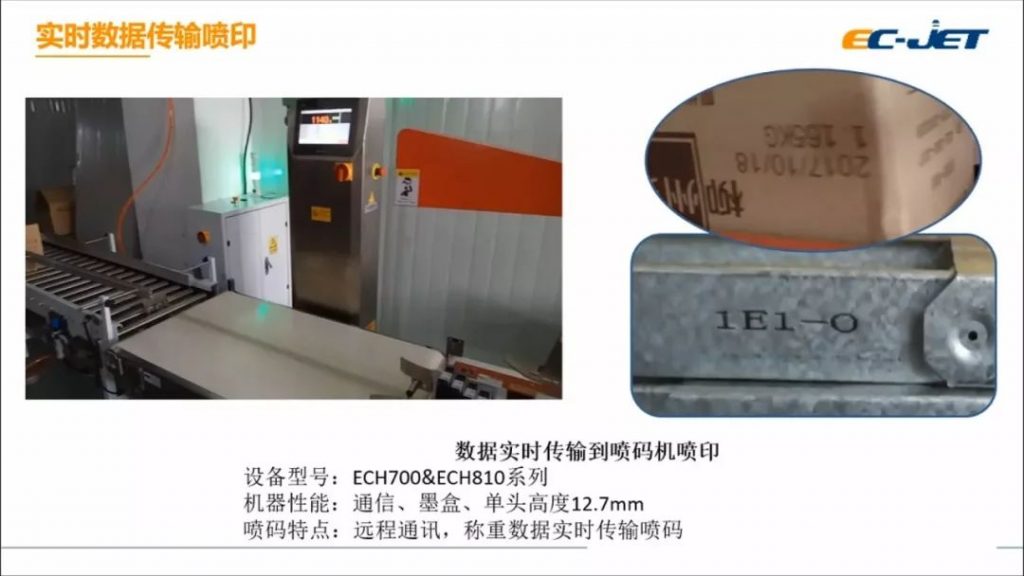 标识手艺为食物制造赋能--差别生产场景下喷码机标识手艺应用案例分享