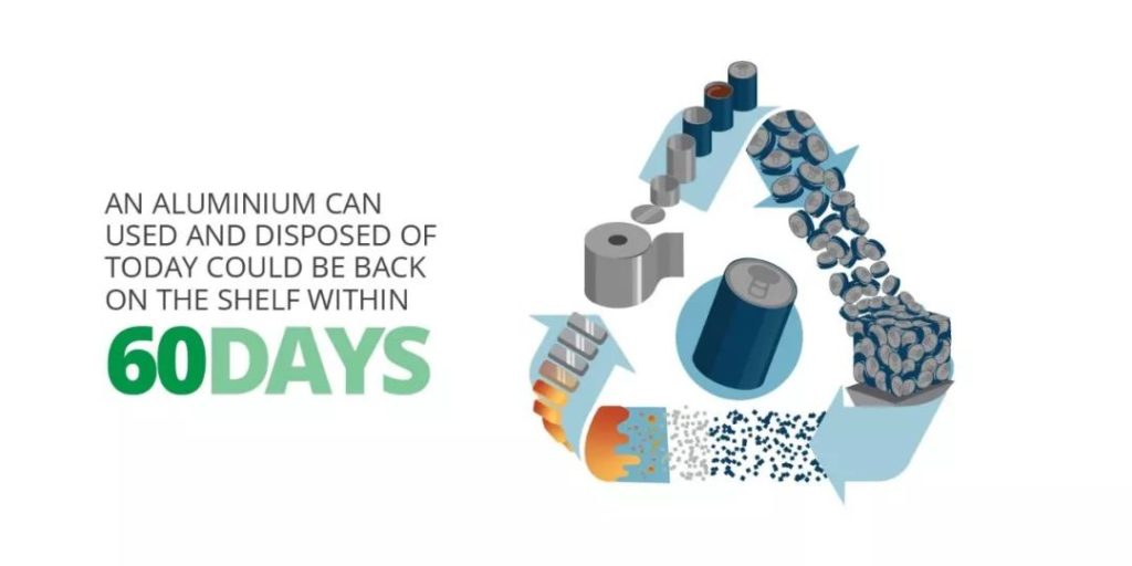 限塑令下，什么是环保质料的新选择？