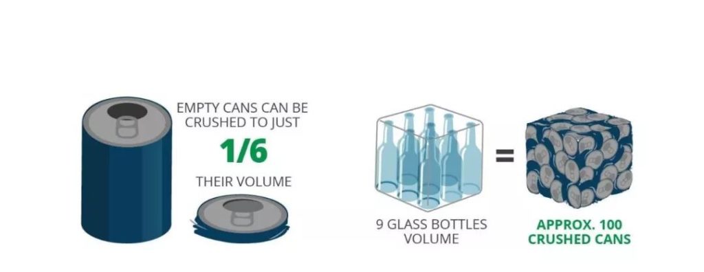限塑令下，什么是环保质料的新选择？