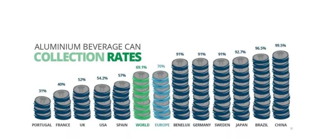 限塑令下，什么是环保质料的新选择？