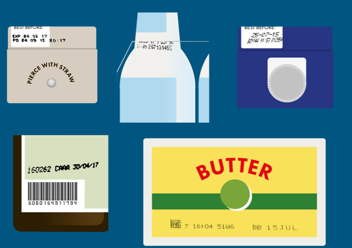 从；げ返绞菰靥，探索包装的厘革之路