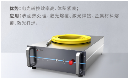 激恢复合焊接手艺，完善诠释1+1＞2