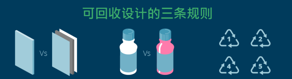 尊龙凯时人生就是搏提倡环保≠禁塑，塑料污染怎样破局？