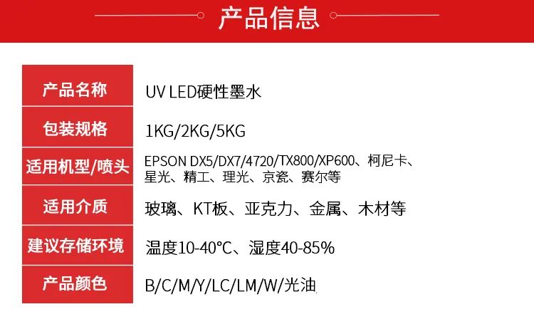 尊龙凯时人生就是搏提倡绿色环保、清静康健—做UV墨水我们是认真的!