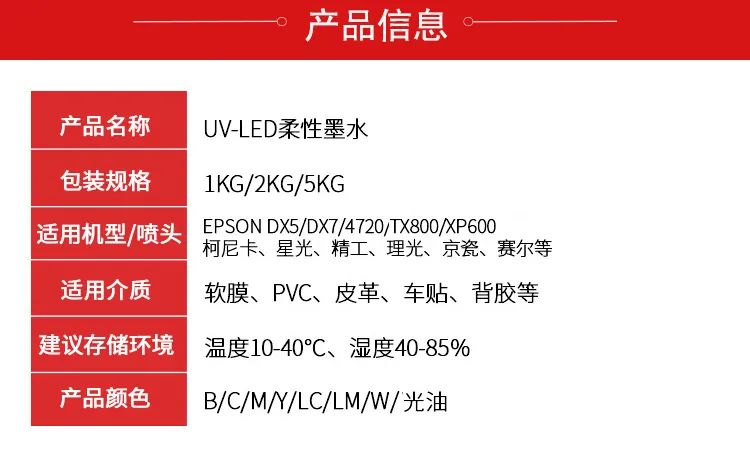 尊龙凯时人生就是搏提倡绿色环保、清静康健—做UV墨水我们是认真的!