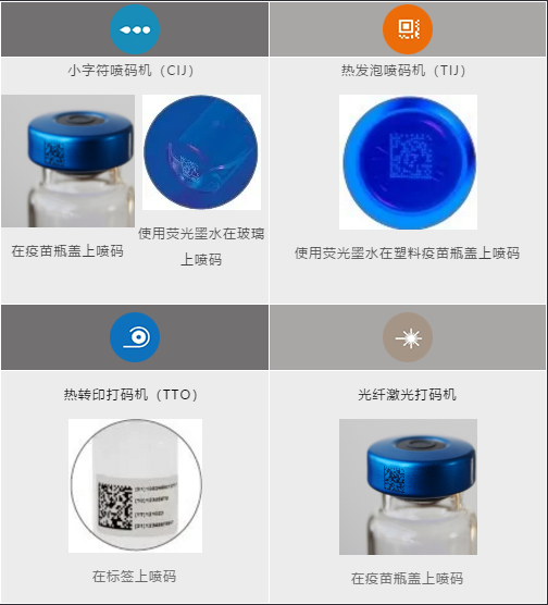 危抢救助，守护生命—尊龙凯时人生就是搏始终聚焦最新标识解决计划