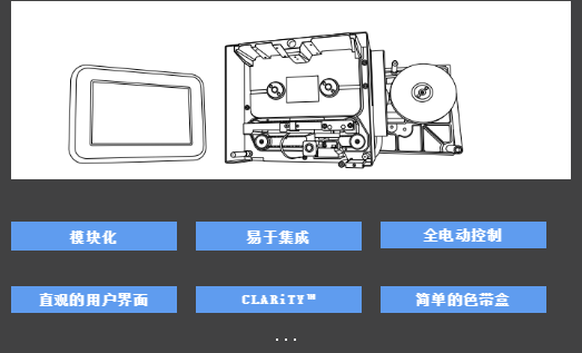 使用 6530 和 6330，只见利润、不见铺张