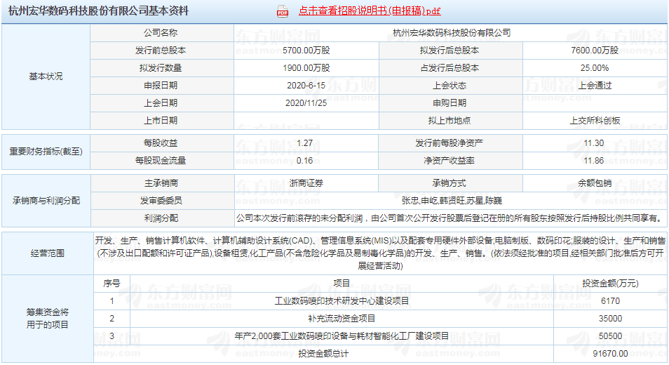 《喷绘&打印》2021年1月12日小道新闻