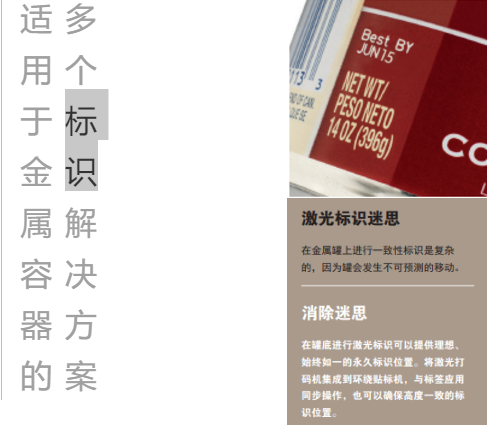 您相识激光标识手艺为乳制品生产商提供的优势吗？