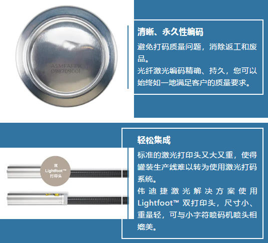 金属罐底标记、两个长形部件及中文说明
