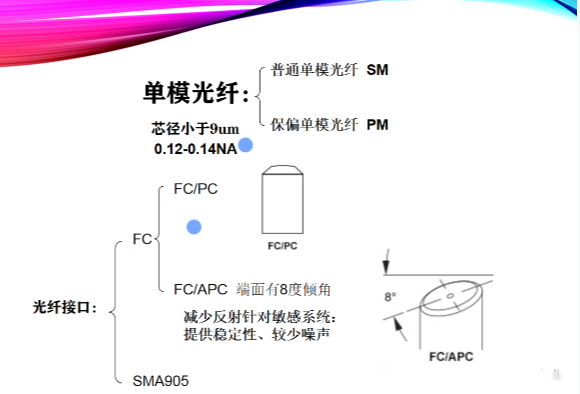 尊龙凯时人生就是搏| 光纤的分类及使用注重事项!