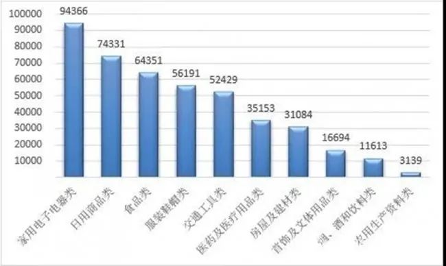 激光打标，知足市场上大部分品牌的需求！