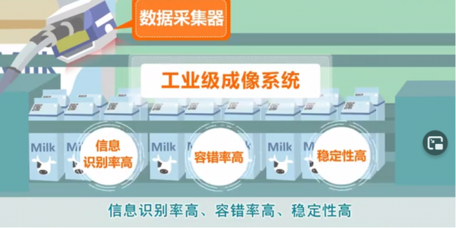 怎样让一物一码快速在工厂端落地？
