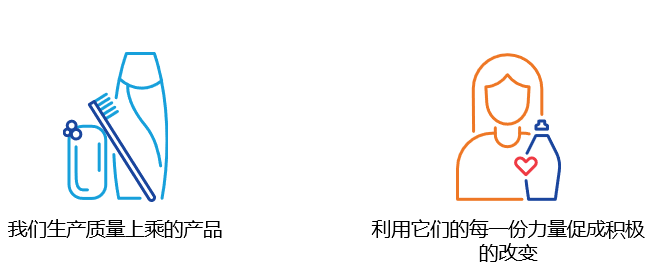 触摸式包装设计,尊龙凯时人生就是搏助力宝洁推动行业厘革