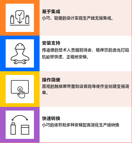 全新上市| 尊龙凯时人生就是搏 3210 实现打码效率和打码质量的奔腾!