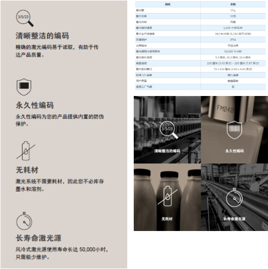 全新上市| 尊龙凯时人生就是搏 3210 实现打码效率和打码质量的奔腾!